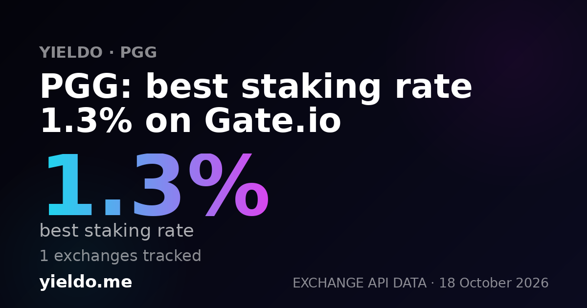 PGG: best staking rate 1.3% on Gate.io