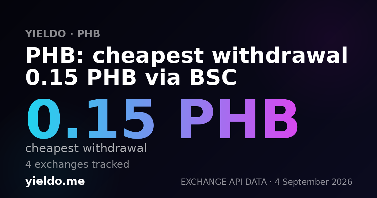 PHB: cheapest withdrawal 0.15 PHB via BSC