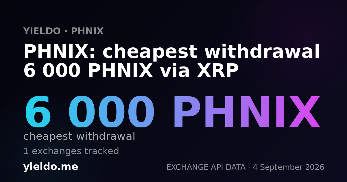 PHNIX: cheapest withdrawal 6 000 PHNIX via XRP