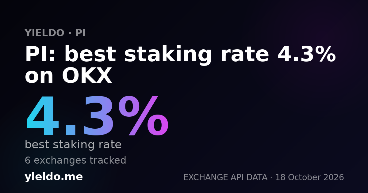 PI: best staking rate 4.3% on OKX