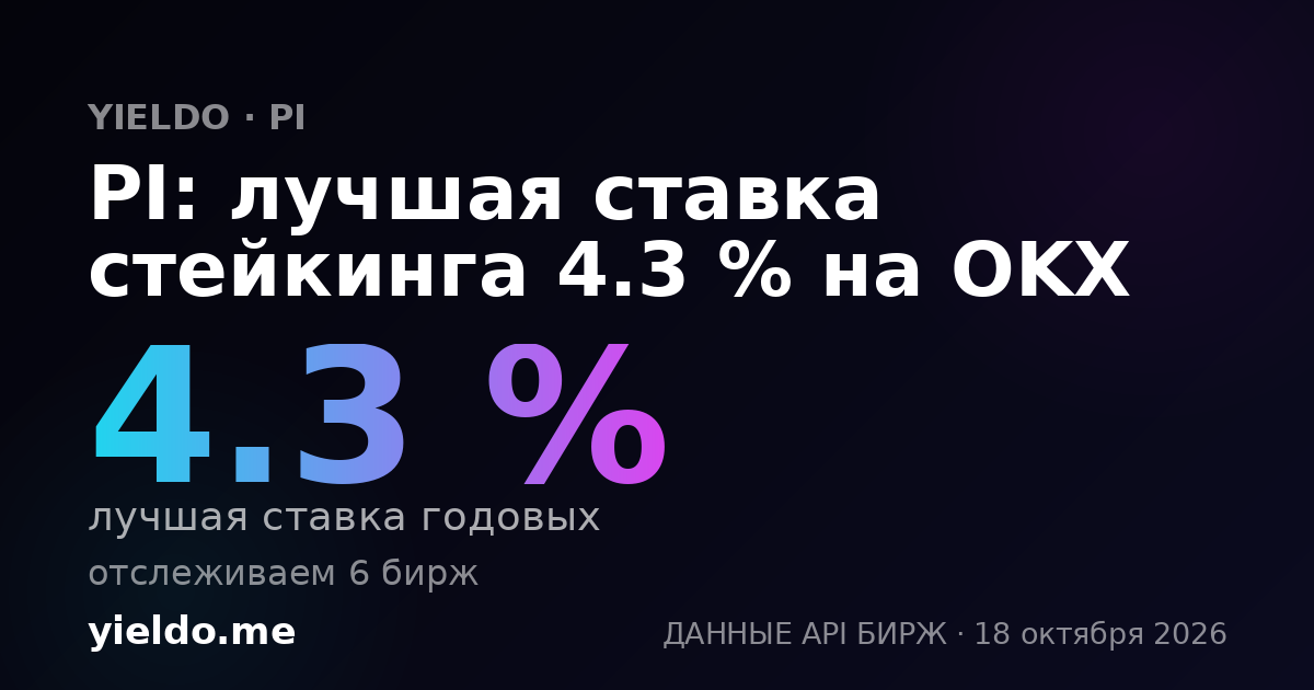 PI: лучшая ставка стейкинга 4.3 % на OKX