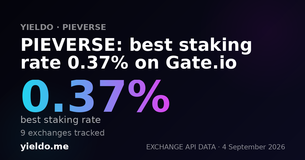 PIEVERSE: best staking rate 0.37% on Gate.io