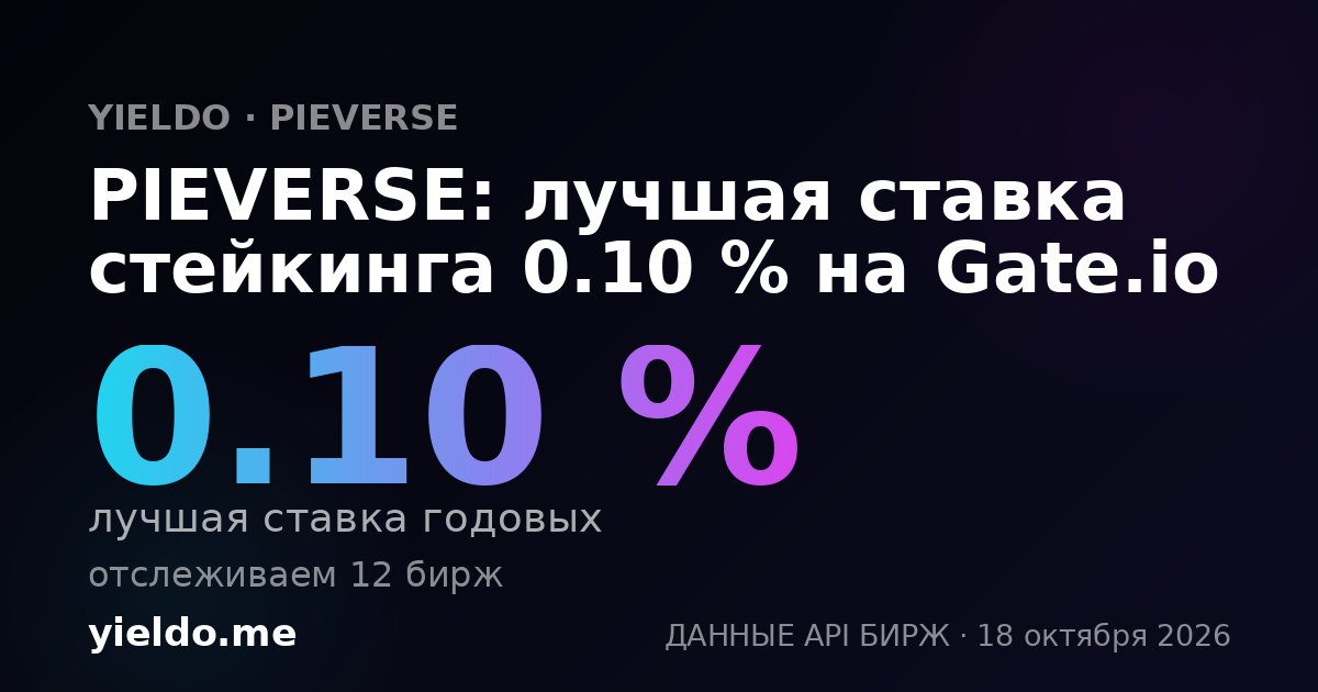 PIEVERSE: лучшая ставка стейкинга 0.10 % на Gate.io