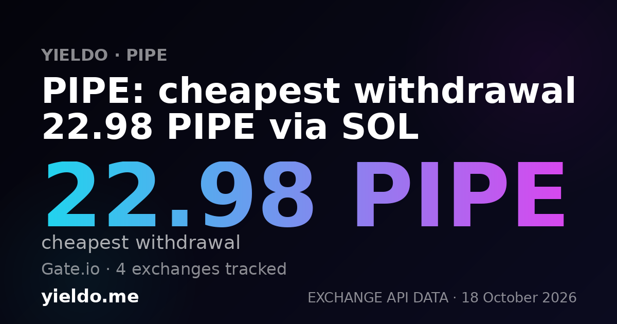 PIPE: cheapest withdrawal 22.98 PIPE via SOL