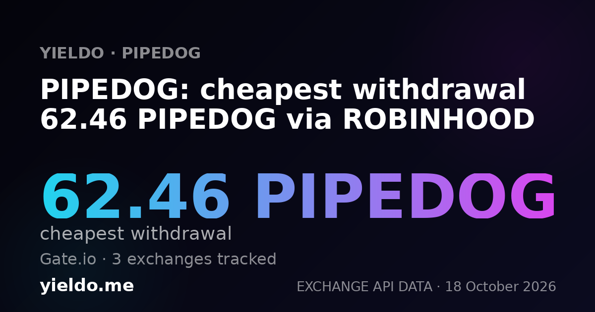 PIPEDOG: cheapest withdrawal 62.46 PIPEDOG via ROBINHOOD