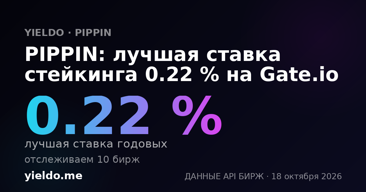 PIPPIN: лучшая ставка стейкинга 0.22 % на Gate.io