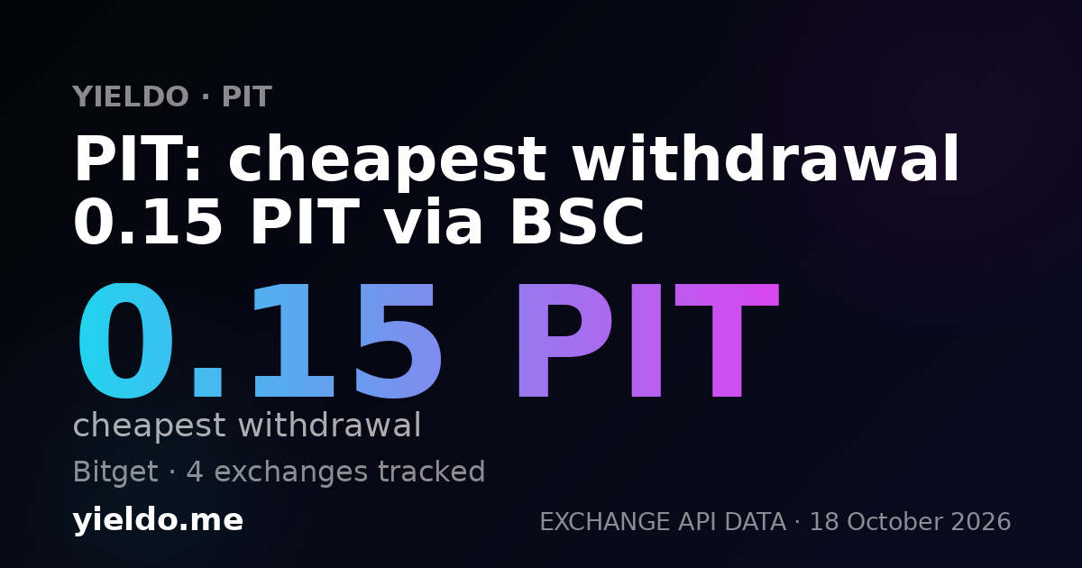 PIT: cheapest withdrawal 0.15 PIT via BSC