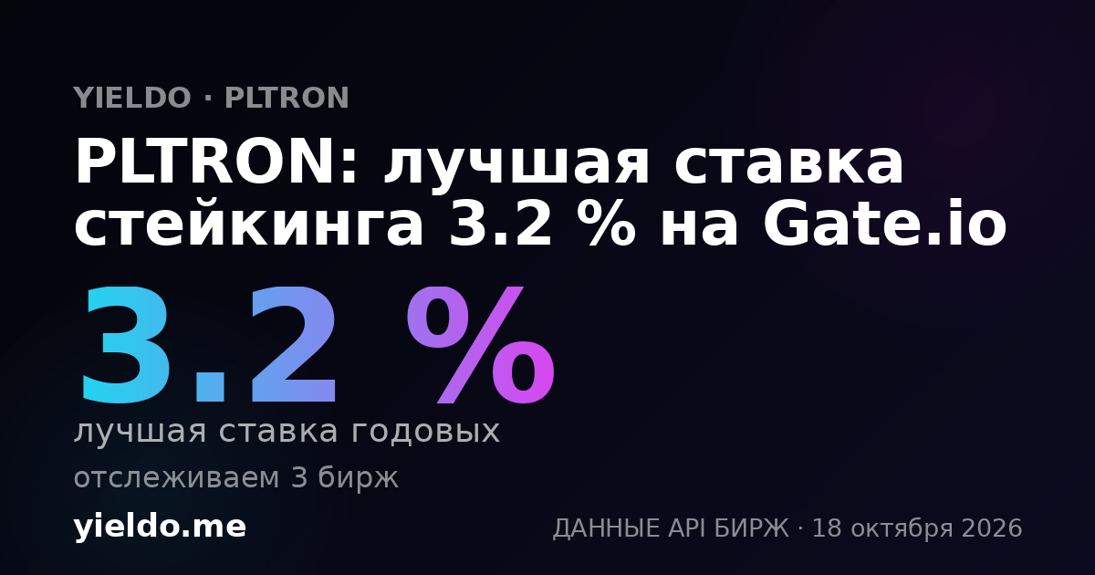 PLTRON: лучшая ставка стейкинга 3.2 % на Gate.io