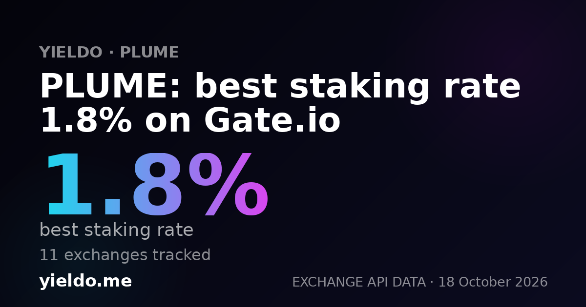 PLUME: best staking rate 1.8% on Gate.io