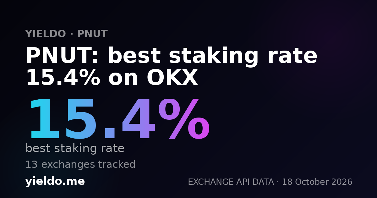 PNUT: best staking rate 15.3% on OKX