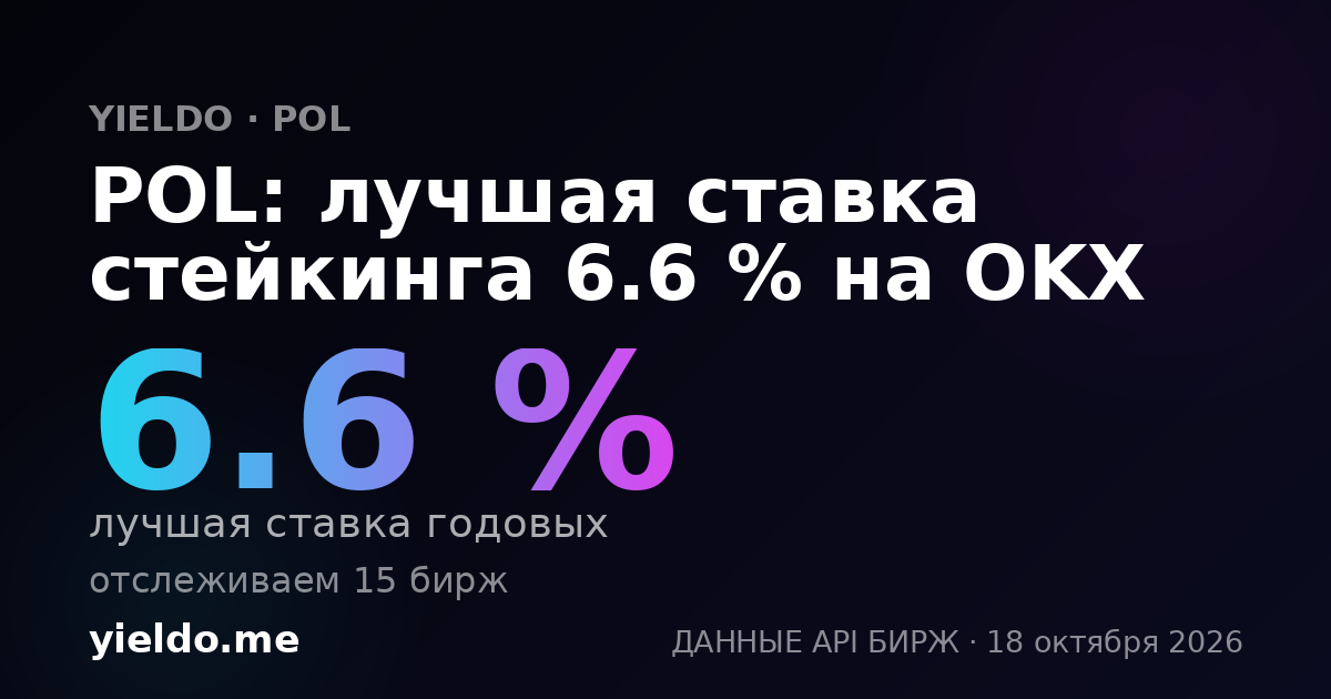 POL: лучшая ставка стейкинга 6.6 % на OKX