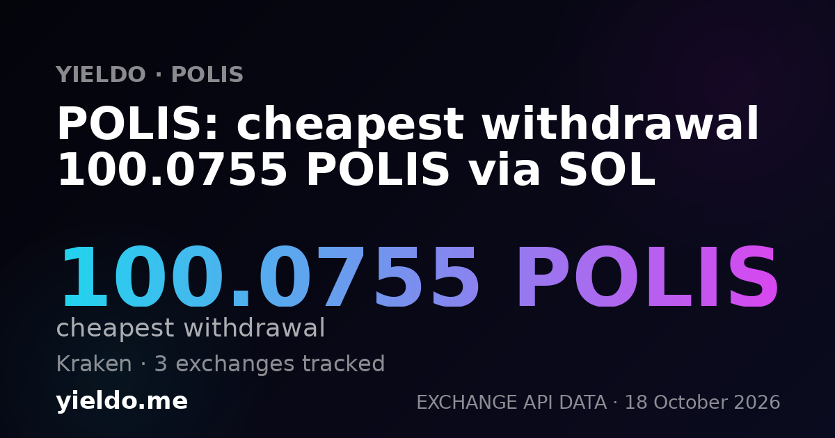 POLIS: cheapest withdrawal 99.06903 POLIS via SOL