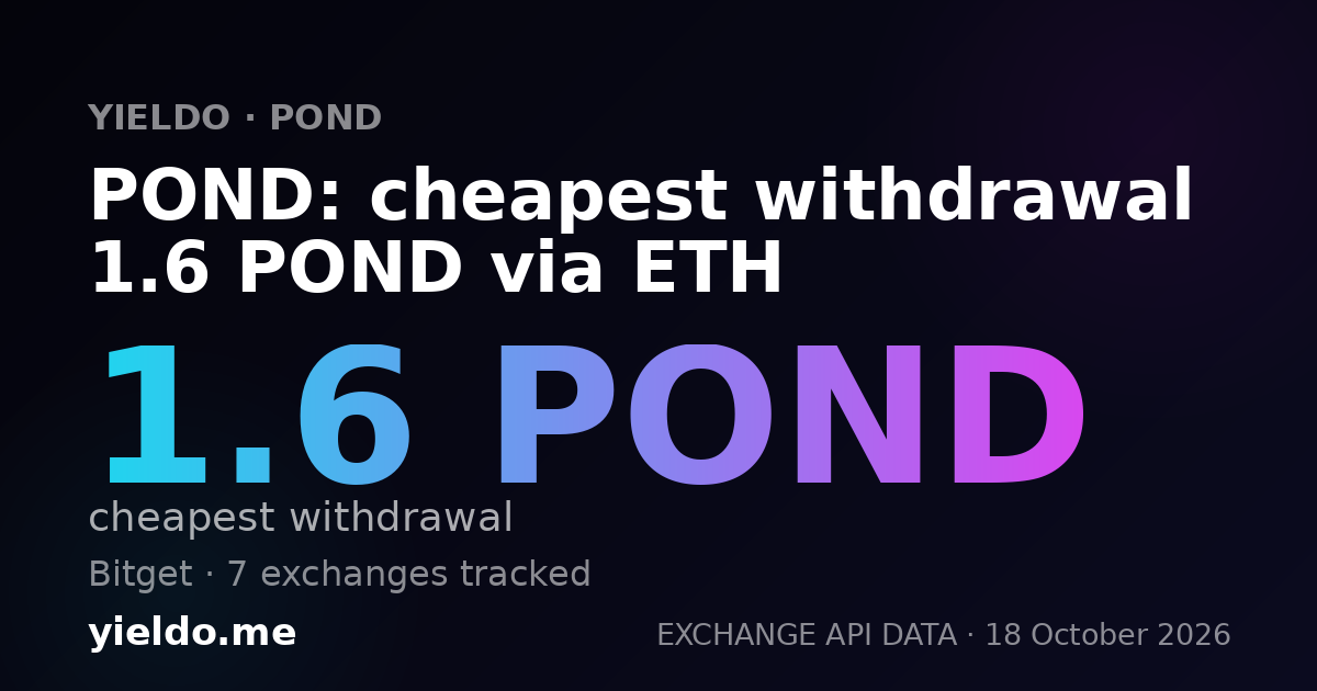POND: cheapest withdrawal 1.6 POND via ETH