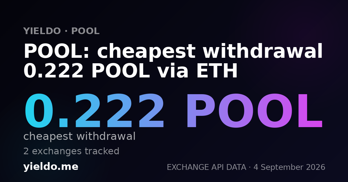 POOL: cheapest withdrawal 0.222 POOL via ETH