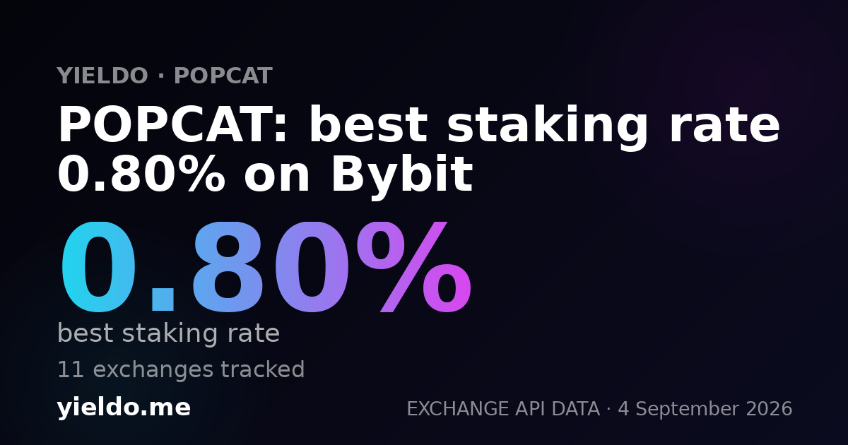 POPCAT: best staking rate 0.80% on Bybit