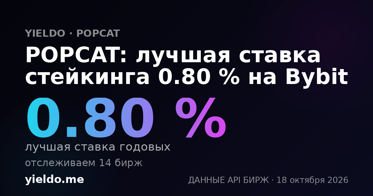 POPCAT: лучшая ставка стейкинга 0.80 % на Bybit