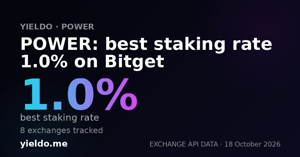 POWER: best staking rate 1.0% on Bitget
