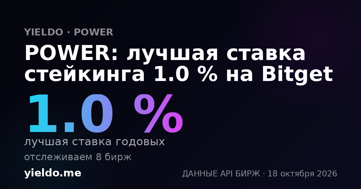 POWER: лучшая ставка стейкинга 1.0 % на Bitget
