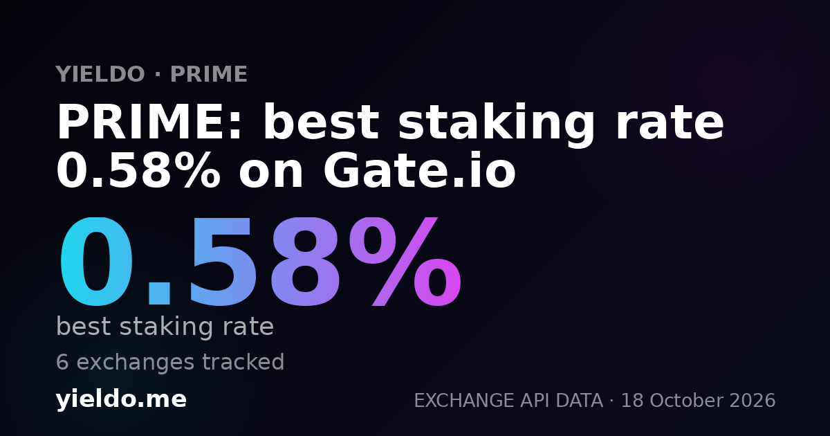 PRIME: best staking rate 0.58% on Gate.io