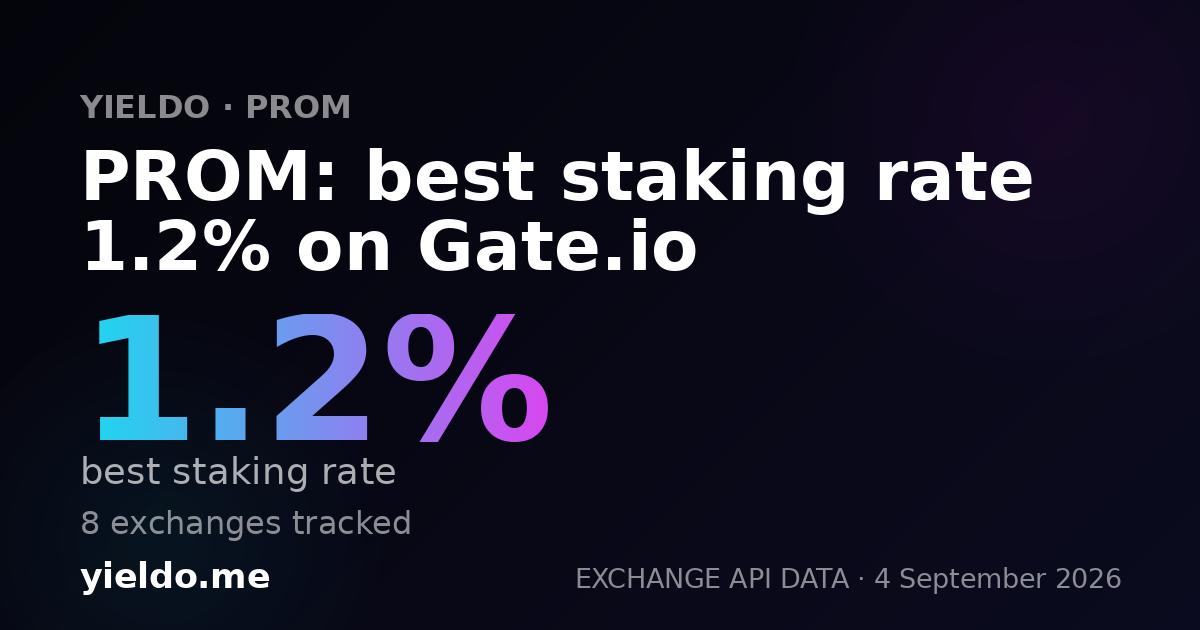 PROM: best staking rate 1.1% on Gate.io