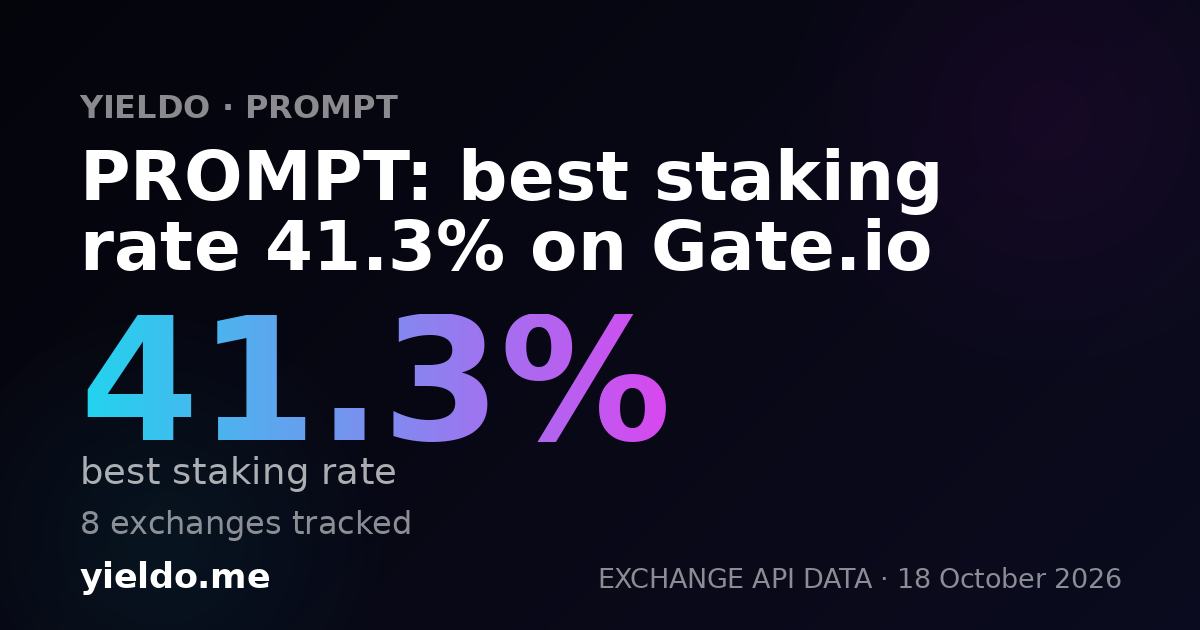 PROMPT: best staking rate 41.3% on Gate.io