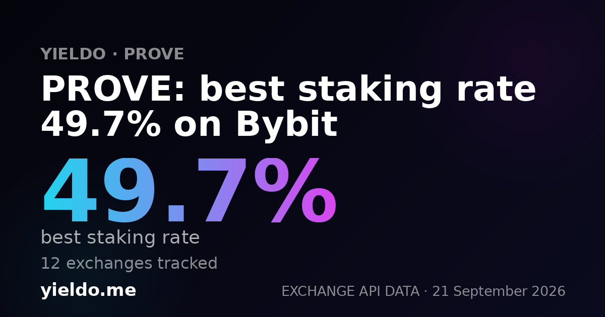 PROVE: best staking rate 48.6% on Bybit