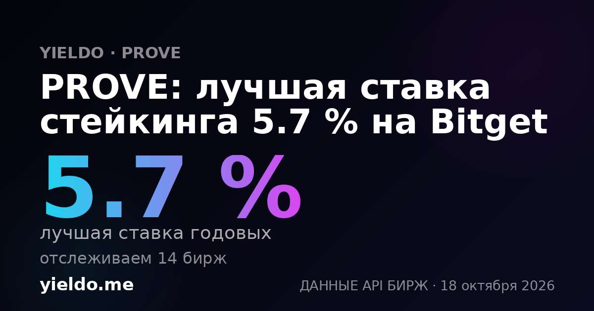 PROVE: лучшая ставка стейкинга 6.5 % на Bitget