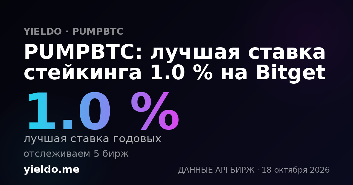 PUMPBTC: лучшая ставка стейкинга 1.0 % на Bitget