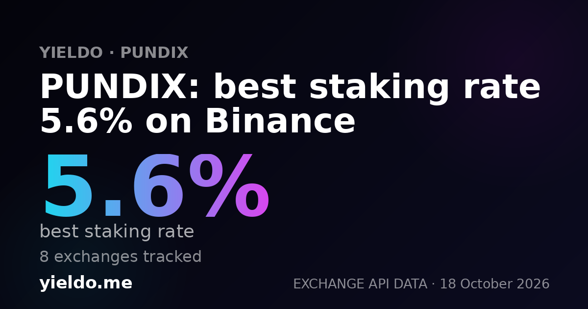 PUNDIX: best staking rate 5.6% on Binance