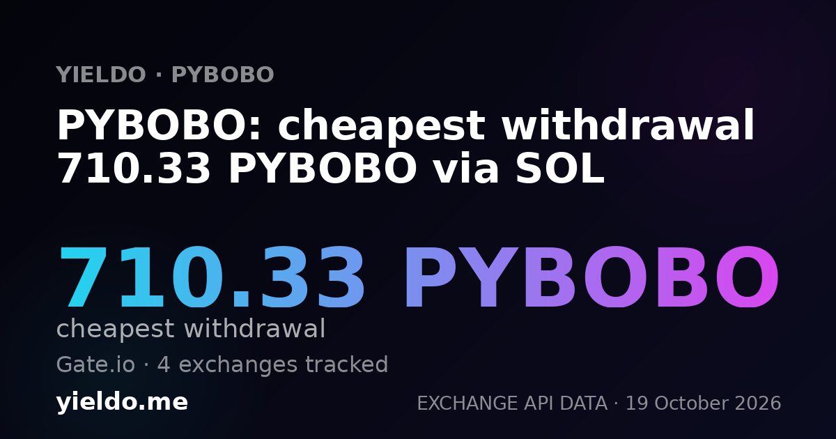 PYBOBO: cheapest withdrawal 710.33 PYBOBO via SOL