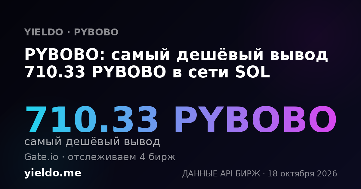 PYBOBO: самый дешёвый вывод 710.33 PYBOBO в сети SOL