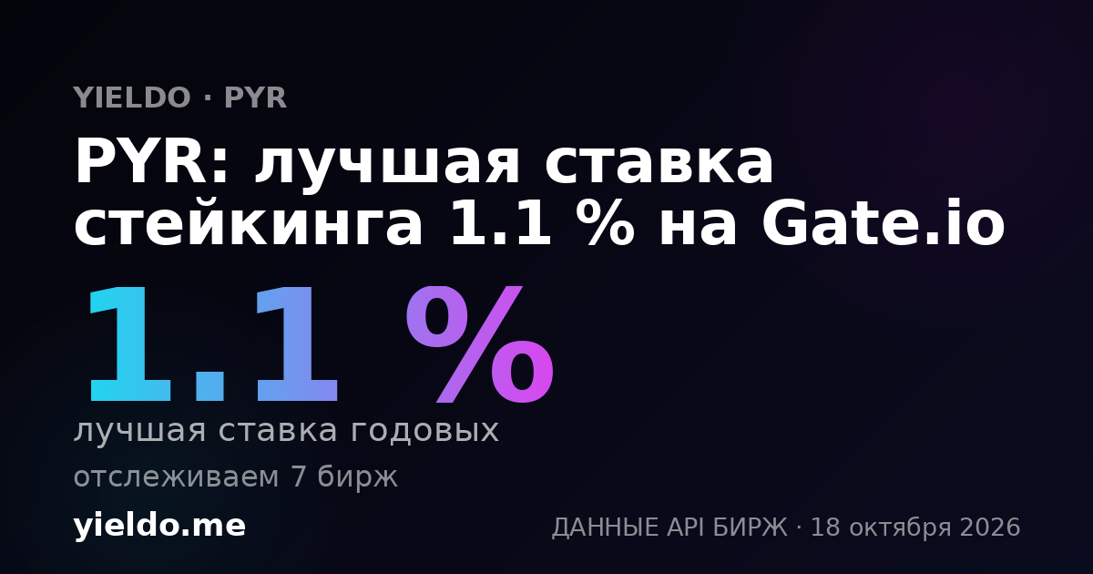 PYR: лучшая ставка стейкинга 1.1 % на Gate.io