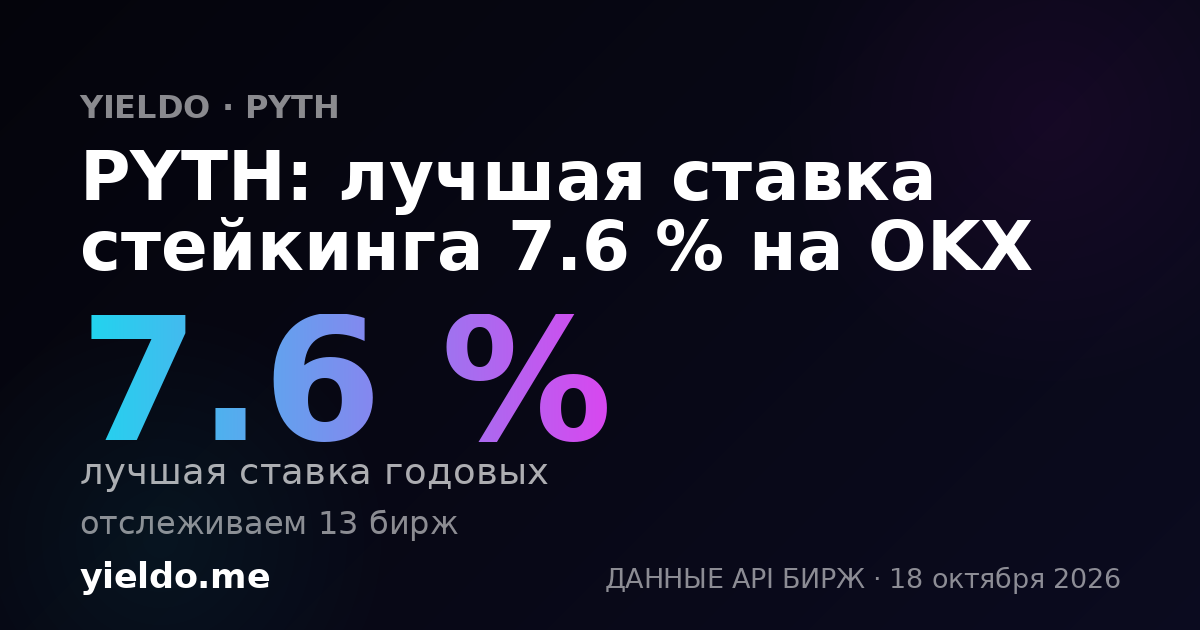 PYTH: лучшая ставка стейкинга 7.6 % на OKX