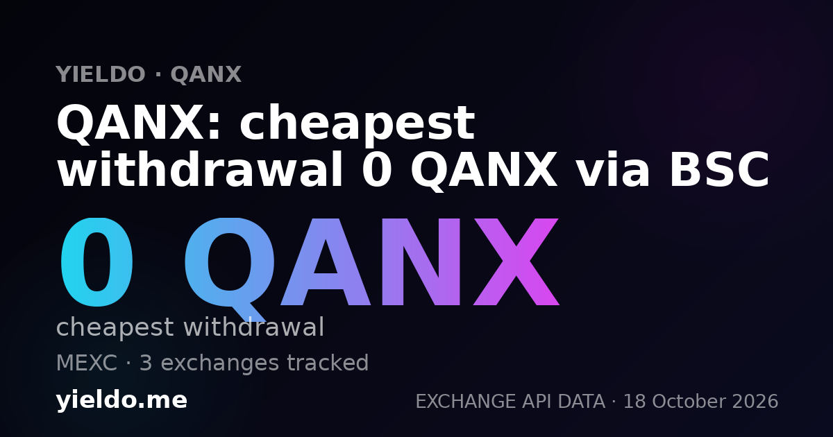 QANX: cheapest withdrawal 0 QANX via BSC