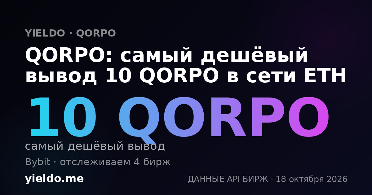 QORPO: самый дешёвый вывод 10 QORPO в сети ETH