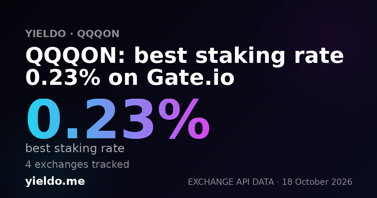 QQQON: best staking rate 0.23% on Gate.io
