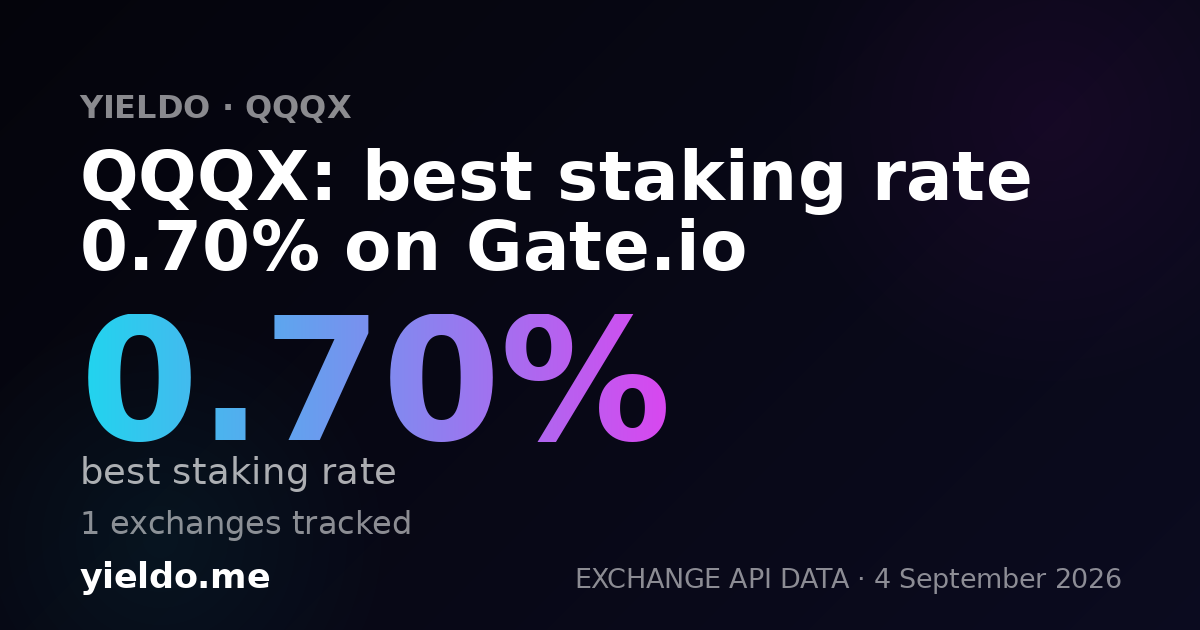 QQQX: best staking rate 0.70% on Gate.io