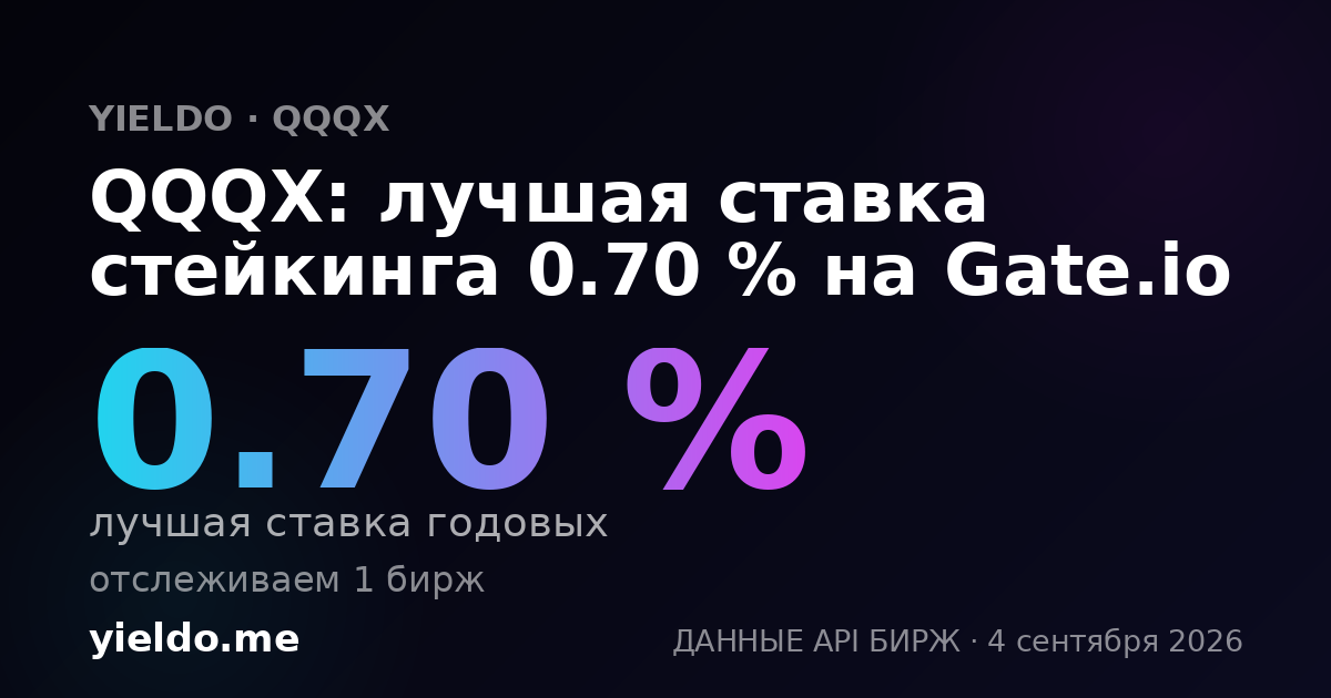 QQQX: лучшая ставка стейкинга 0.70 % на Gate.io