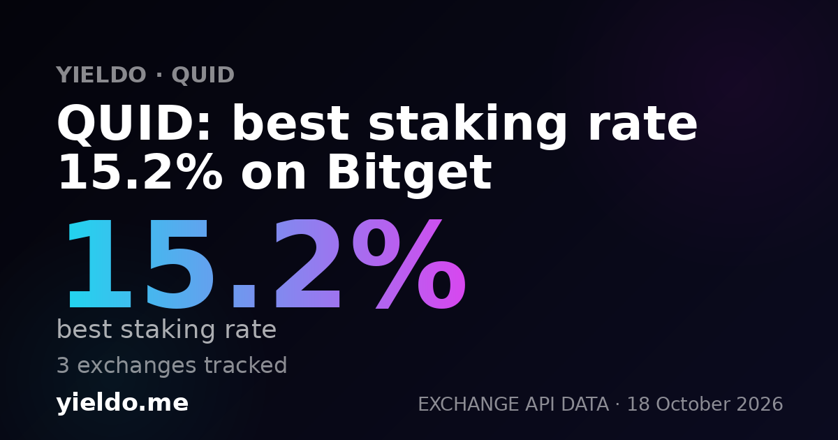 QUID: best staking rate 15.1% on Bitget