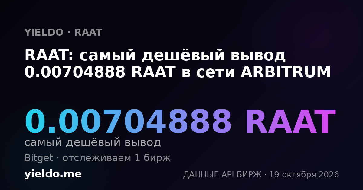 RAAT: самый дешёвый вывод 0.00704888 RAAT в сети ARBITRUM