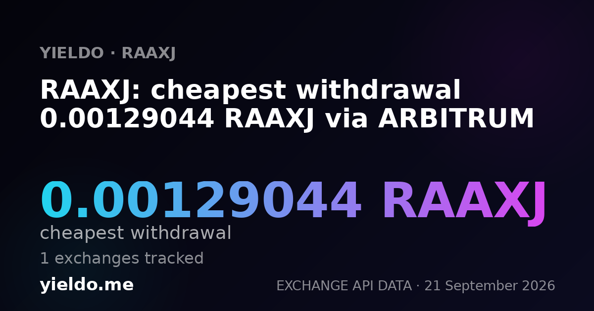 RAAXJ: cheapest withdrawal 0.00129044 RAAXJ via ARBITRUM