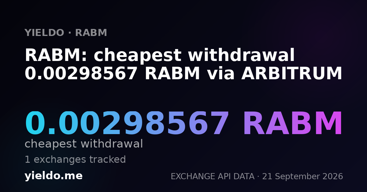 RABM: cheapest withdrawal 0.00298567 RABM via ARBITRUM