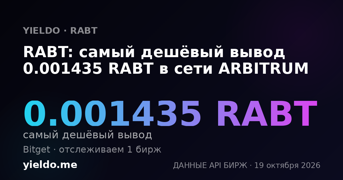 RABT: самый дешёвый вывод 0.00143404 RABT в сети ARBITRUM