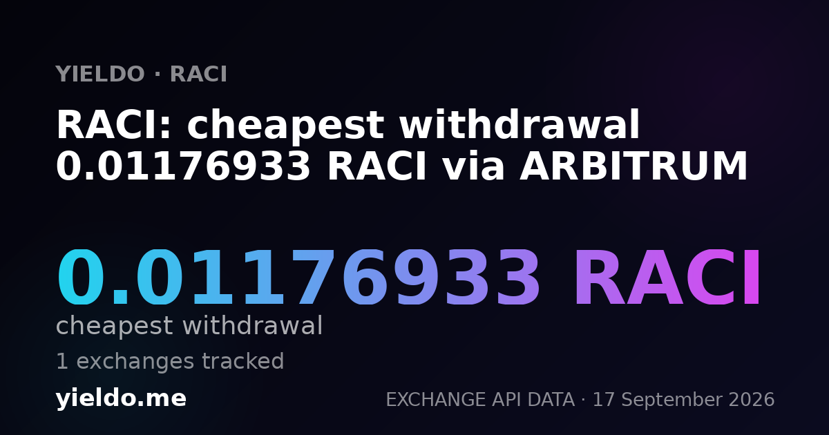 RACI: cheapest withdrawal 0.01176933 RACI via ARBITRUM