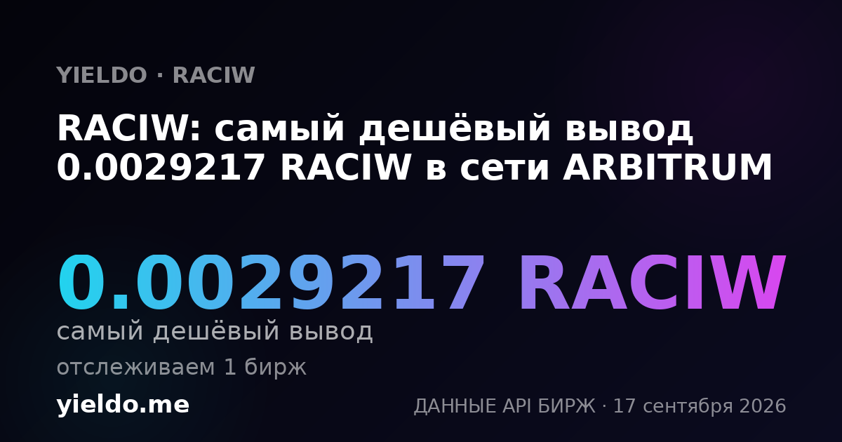 RACIW: самый дешёвый вывод 0.00290698 RACIW в сети ARBITRUM