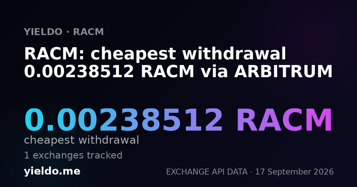 RACM: cheapest withdrawal 0.00238816 RACM via ARBITRUM