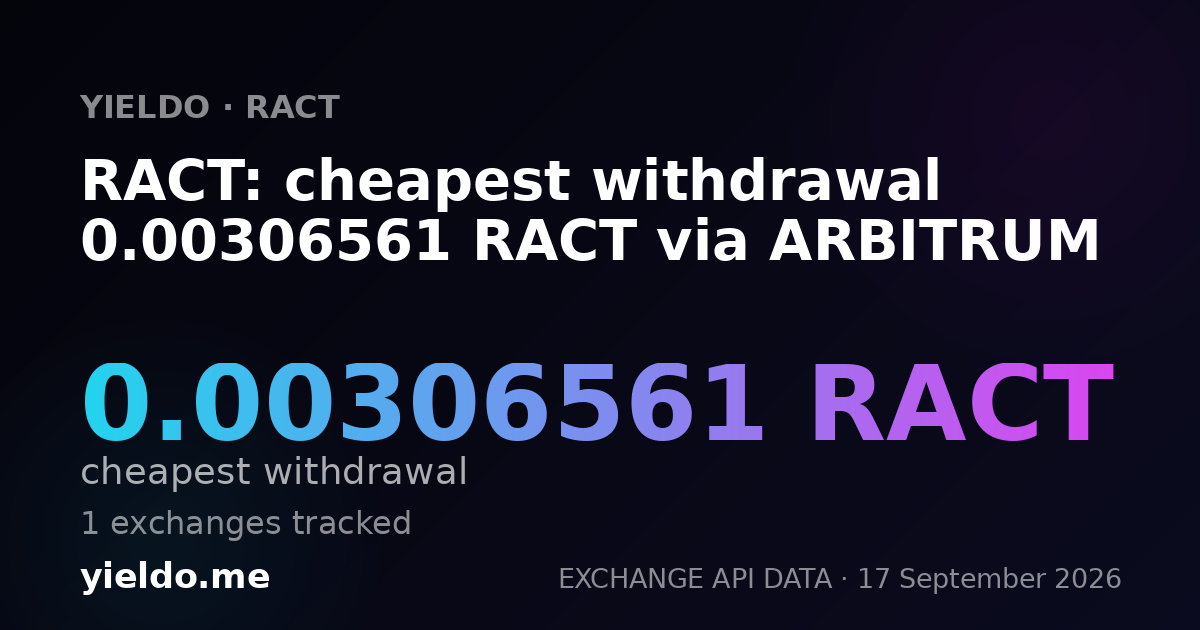 RACT: cheapest withdrawal 0.00306561 RACT via ARBITRUM