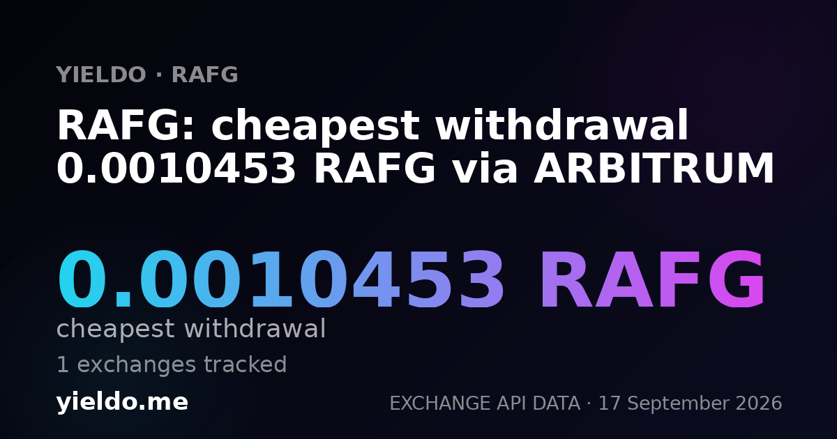 RAFG: cheapest withdrawal 0.0010491 RAFG via ARBITRUM
