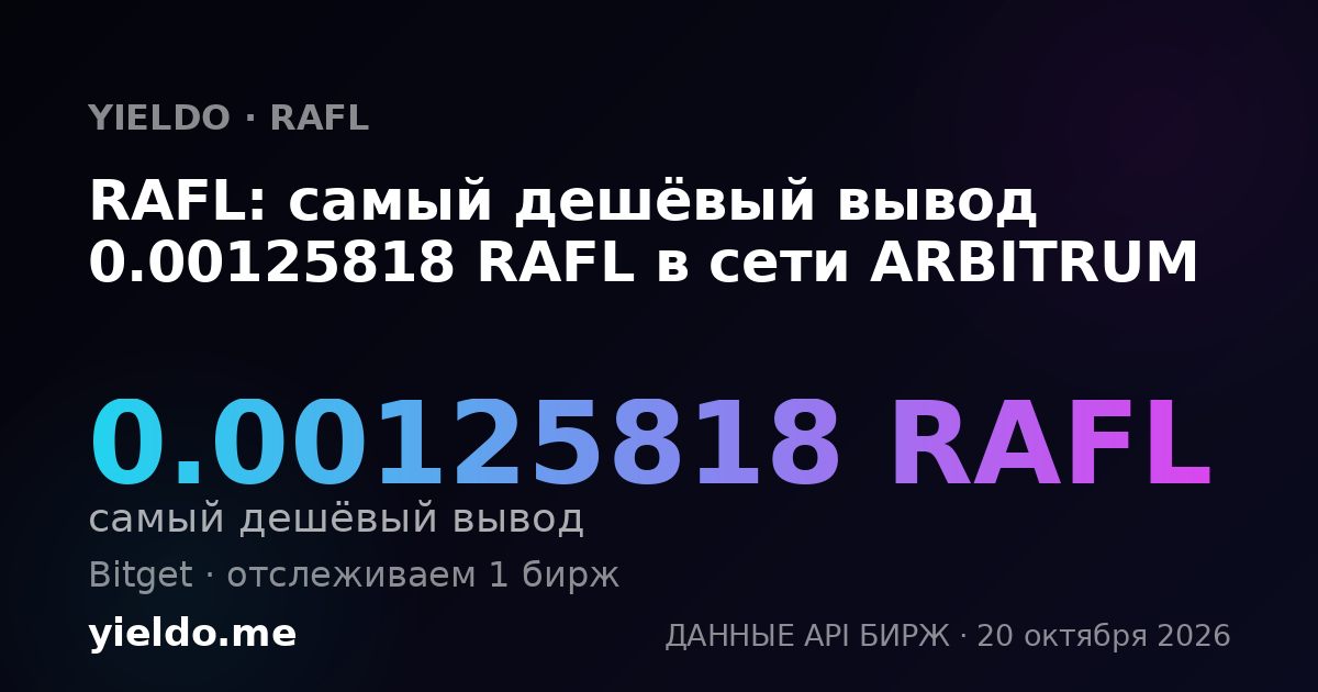 RAFL: самый дешёвый вывод 0.00125818 RAFL в сети ARBITRUM