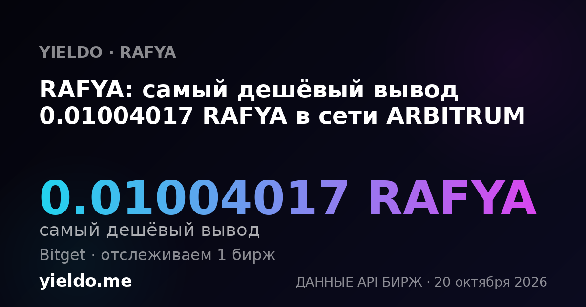 RAFYA: самый дешёвый вывод 0.01004017 RAFYA в сети ARBITRUM